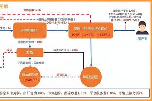 威少：加盟快船后 我感觉打球的乐趣又回来了