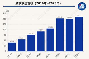 “又看不到梅西，梅西都没出来，他们骗人的”